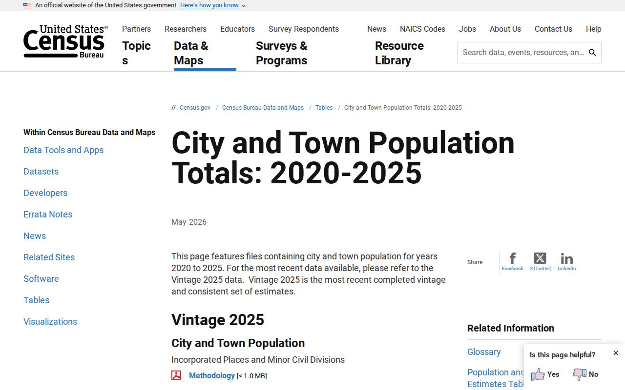 Fairfield Bay court records population context from Census place tables